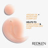 Shampoo Para Cabello Seco Redken All Soft 500 ml