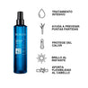 Tratamiento Para Cabello Dañado Redken Extreme Anti-snap 250 ml